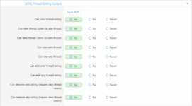 ThreadRate_Permissions.PNG