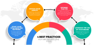 4_Best_Practices_Effective_Titles.PNG