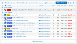 content_statistics_tab_new_products.png