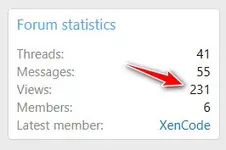 forum-stats-widget.webp