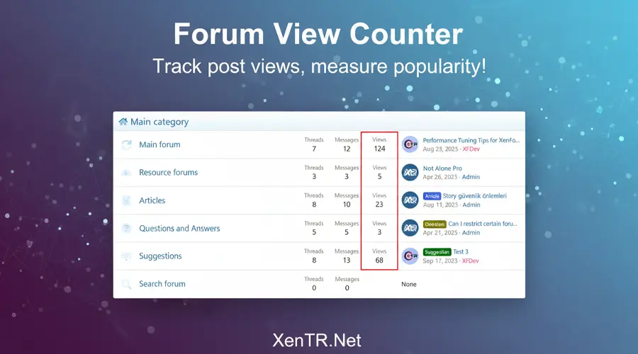 [XTR] Forum View Counter